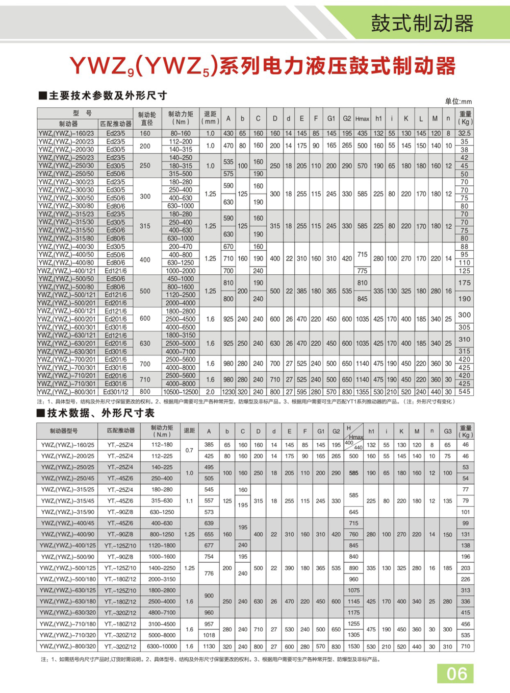 博宇重工制動(dòng)器電子樣冊(cè)(1)-5_02